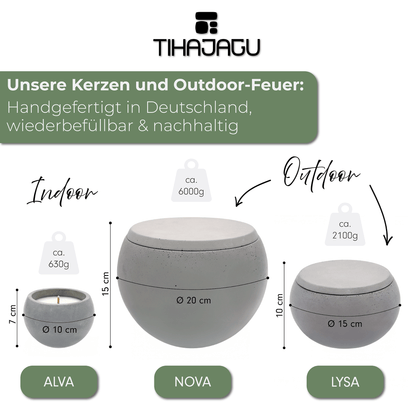 Vergleich zwischen Alva, Lysa und Nova